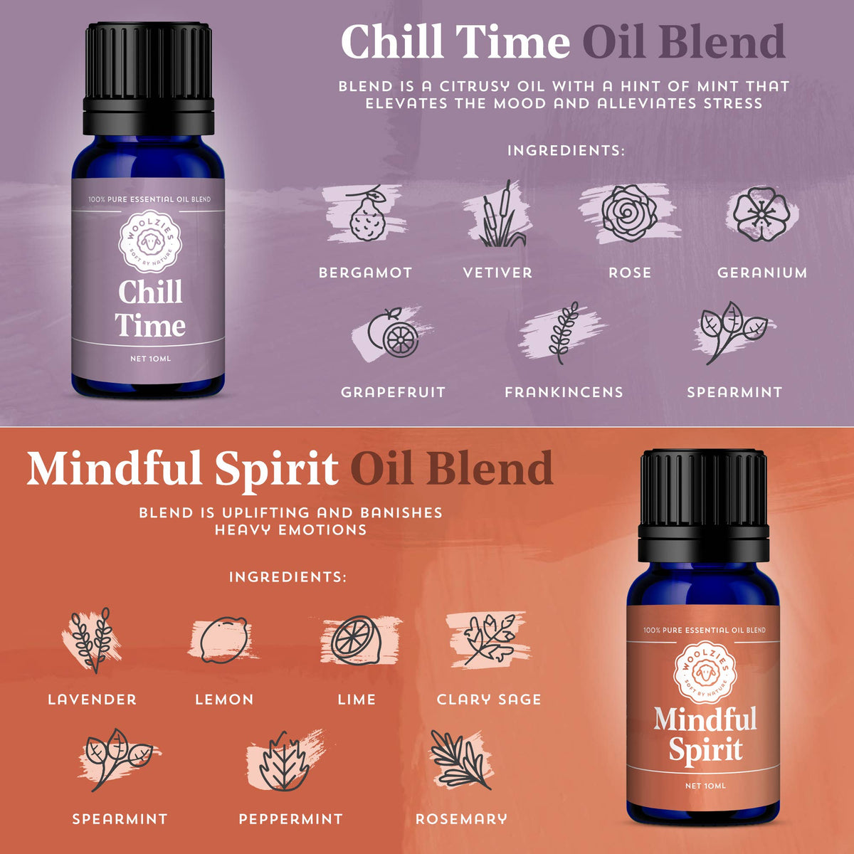 Live Joyfully | Essential Oil Set Of 6